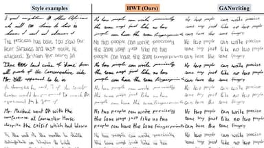 Image for AI That Mimics Human Handwriting — See If You Can Tell the Difference