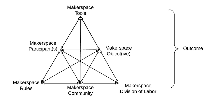 Story Image