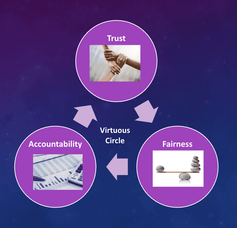 Story Image