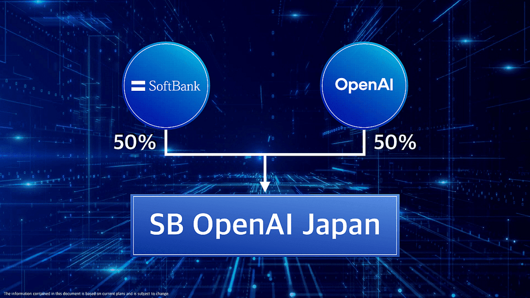 SoftBank and OpenAI Forge AI Partnership with SB OpenAI Japan