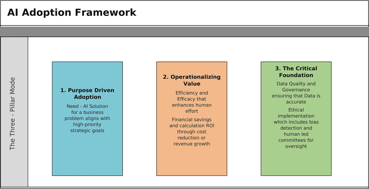 Story Image
